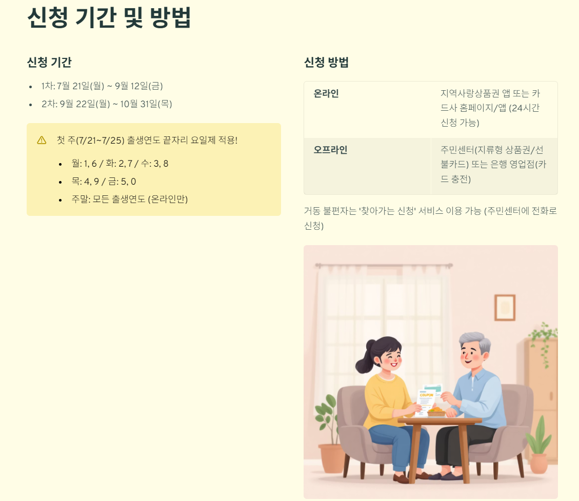 신청 기간 및 방법