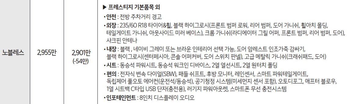 스포티지-노블레스