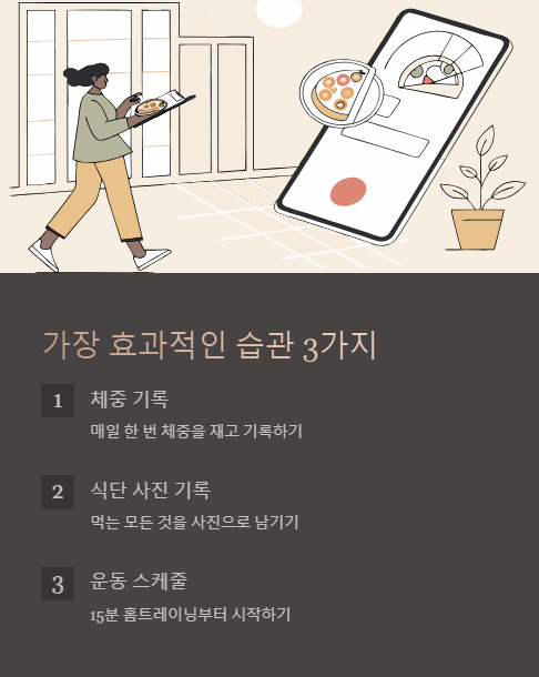 가장 효과적인 습관 3가지