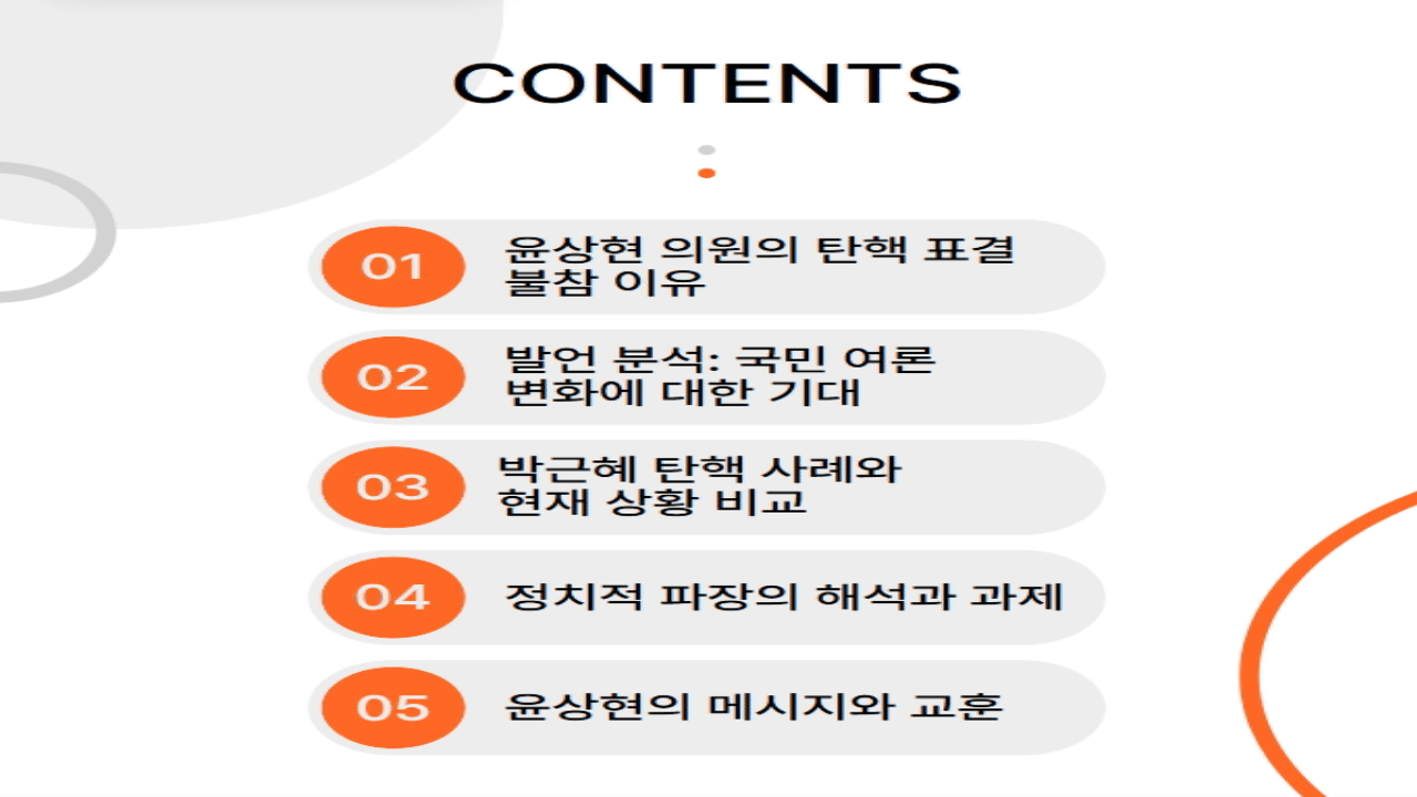 윤상현 발언 논란