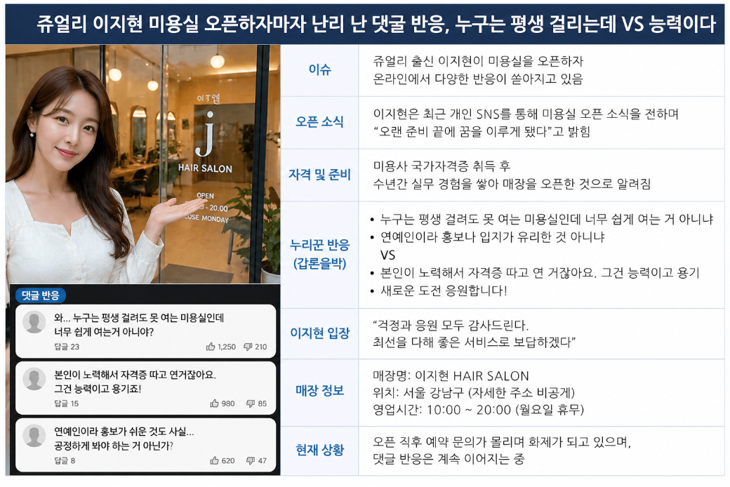 쥬얼리 이지현 미용실 오픈하자마자 대박, 능력인가 운인가?