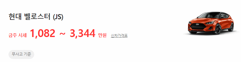 벨로스터 (JS) 중고차