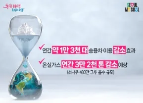 기후동행카드 신청 - 의미