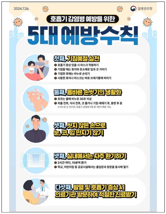 호흡기 감염병 예방을 위한 5대 예방 수칙