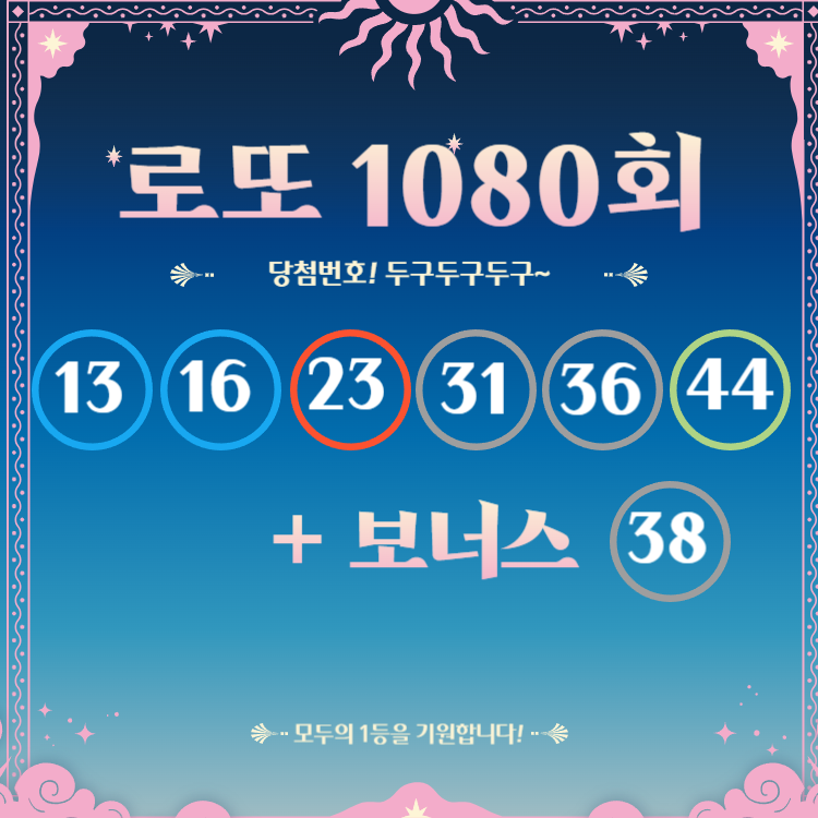 [로또] 로또 1080회 당첨번호 및 1등&2등 판매점(온라인복권 로또6/45)
