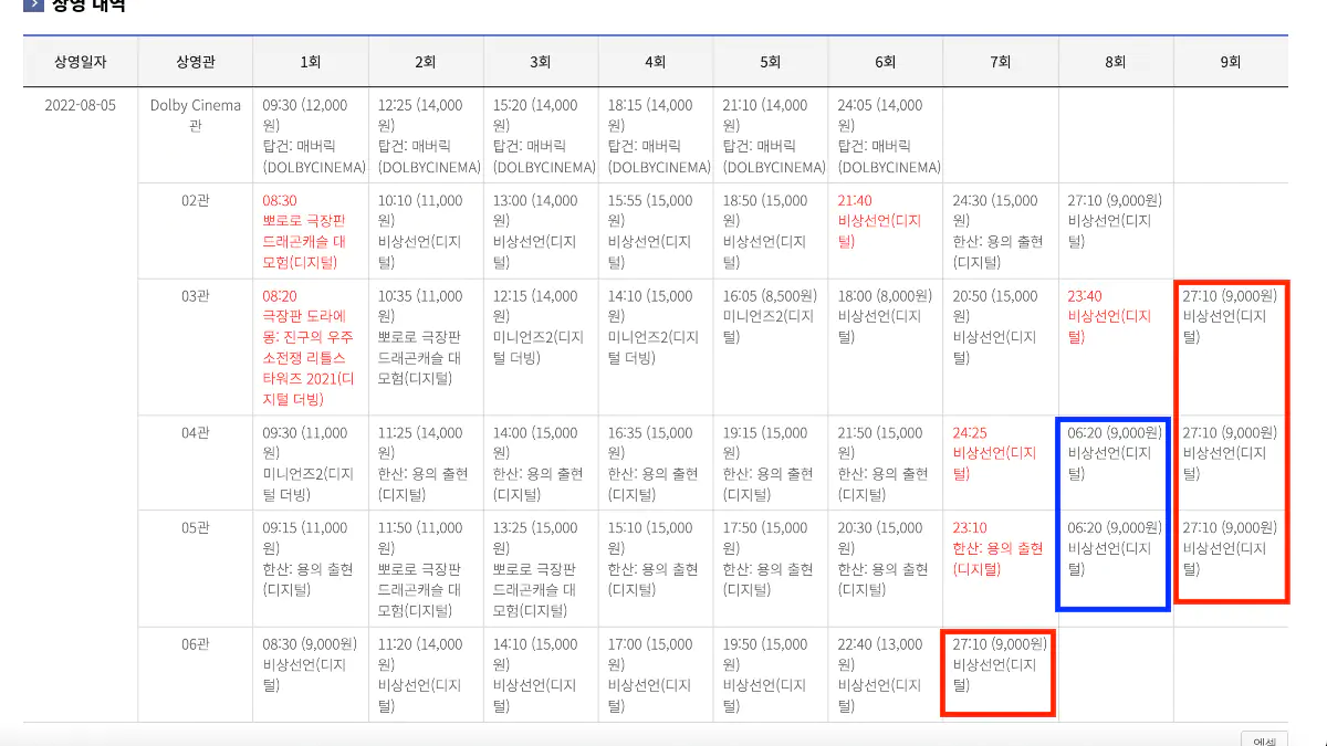영화 비상선언 사재기 논란