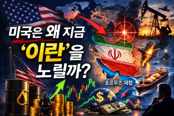 미국의 이란 장악, 그 이후