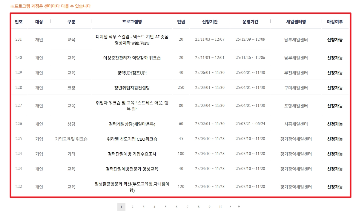 여성새로일하기센터 신청자격 지원프로그램 무료교육 받는방법