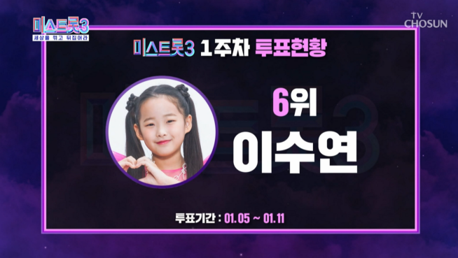 미스트롯3-투표-현황-1주차-6위-이수연