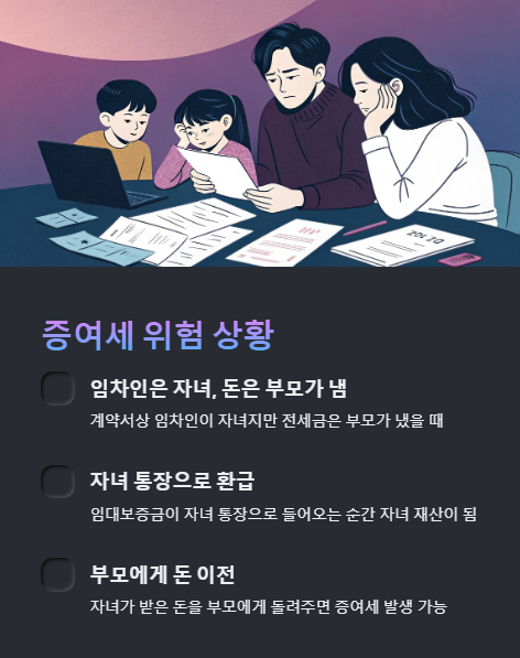 증여세 위험 상황