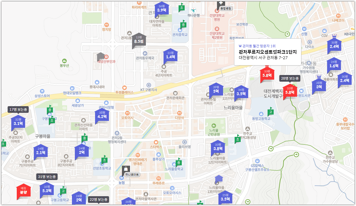 관저 푸르지오 센트럴파크 주변 아파트 가격