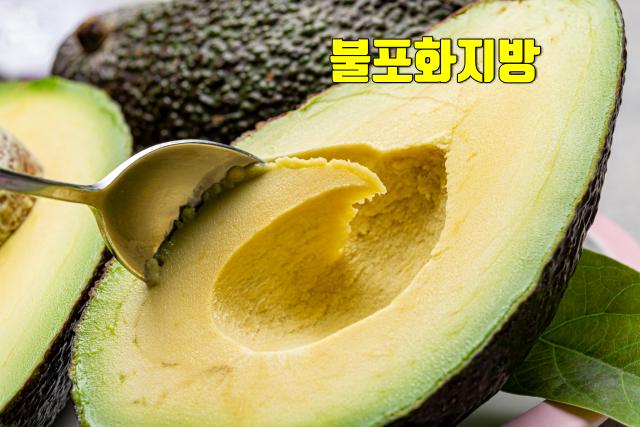 지루성 두피염 좋은 음식 아보카도 불포화지방