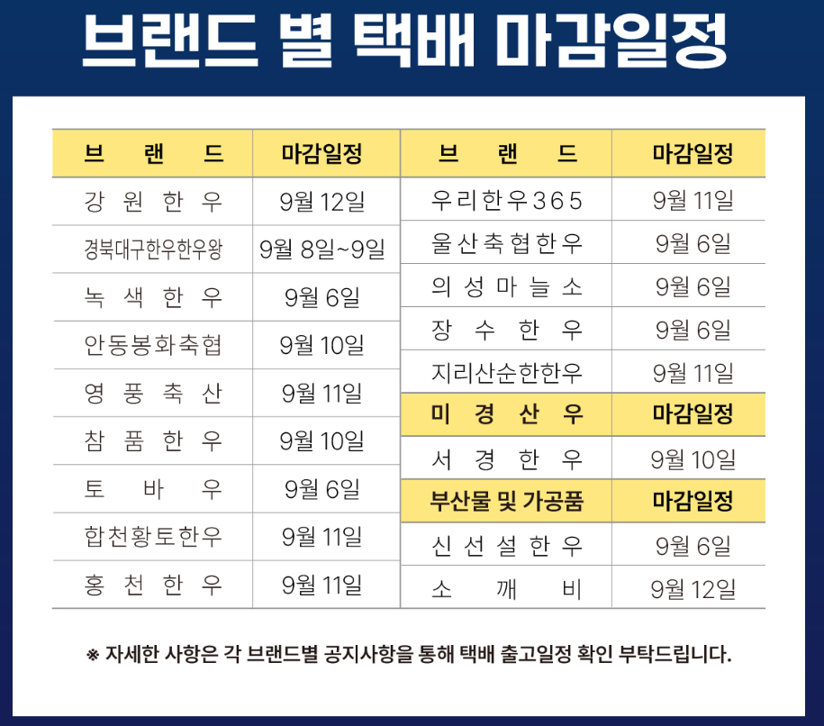 2024 추석 온라인 한우장터 반값 할인 행사