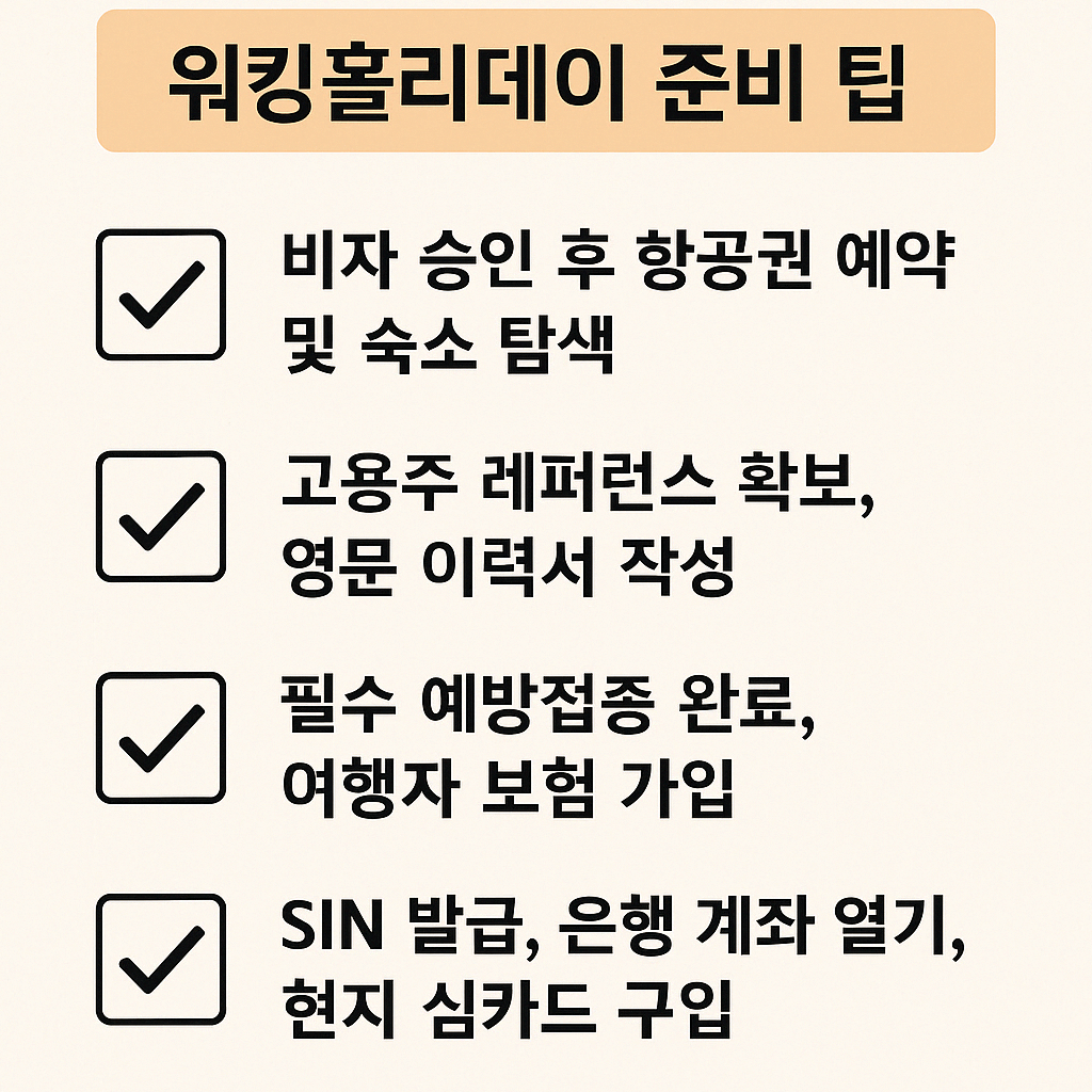 출국 전 체크리스트