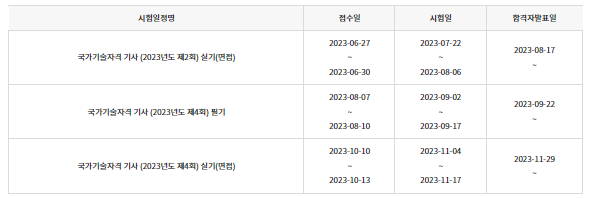 2023년 전기공사기사 시험일정
