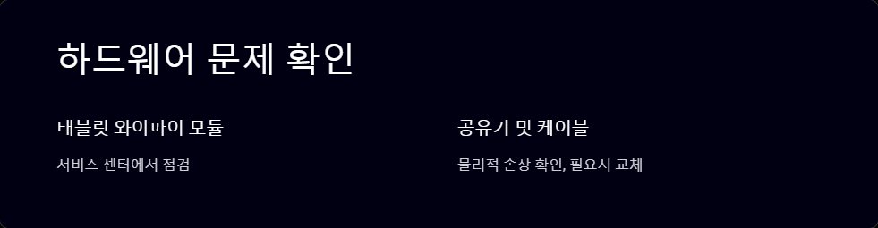신호강도
