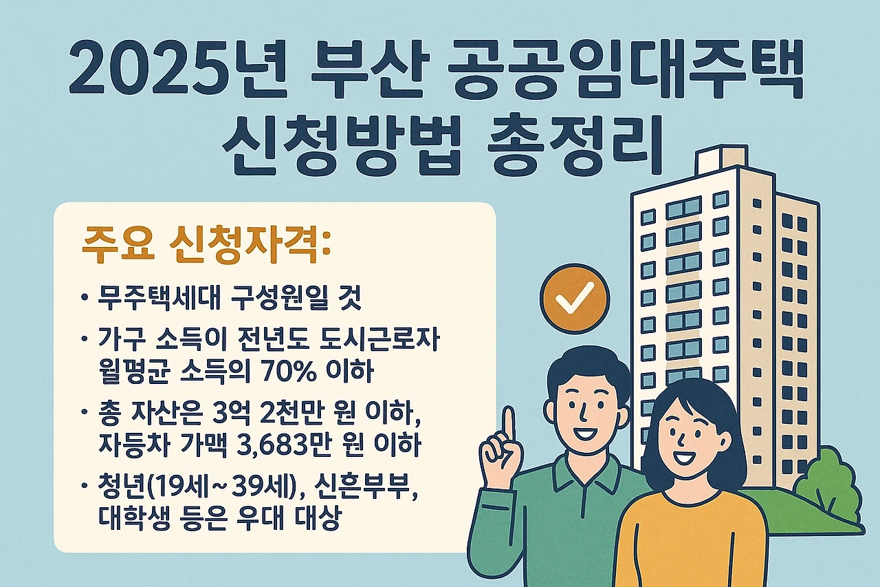 2025년 부산 공공임대주택