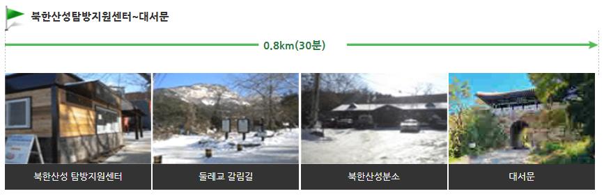 북한산 백운대 등산로