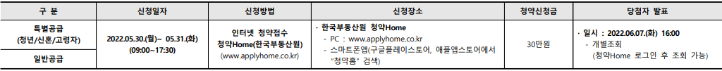 은평뉴타운 디에트르 더 퍼스트 민간임대 청약일정