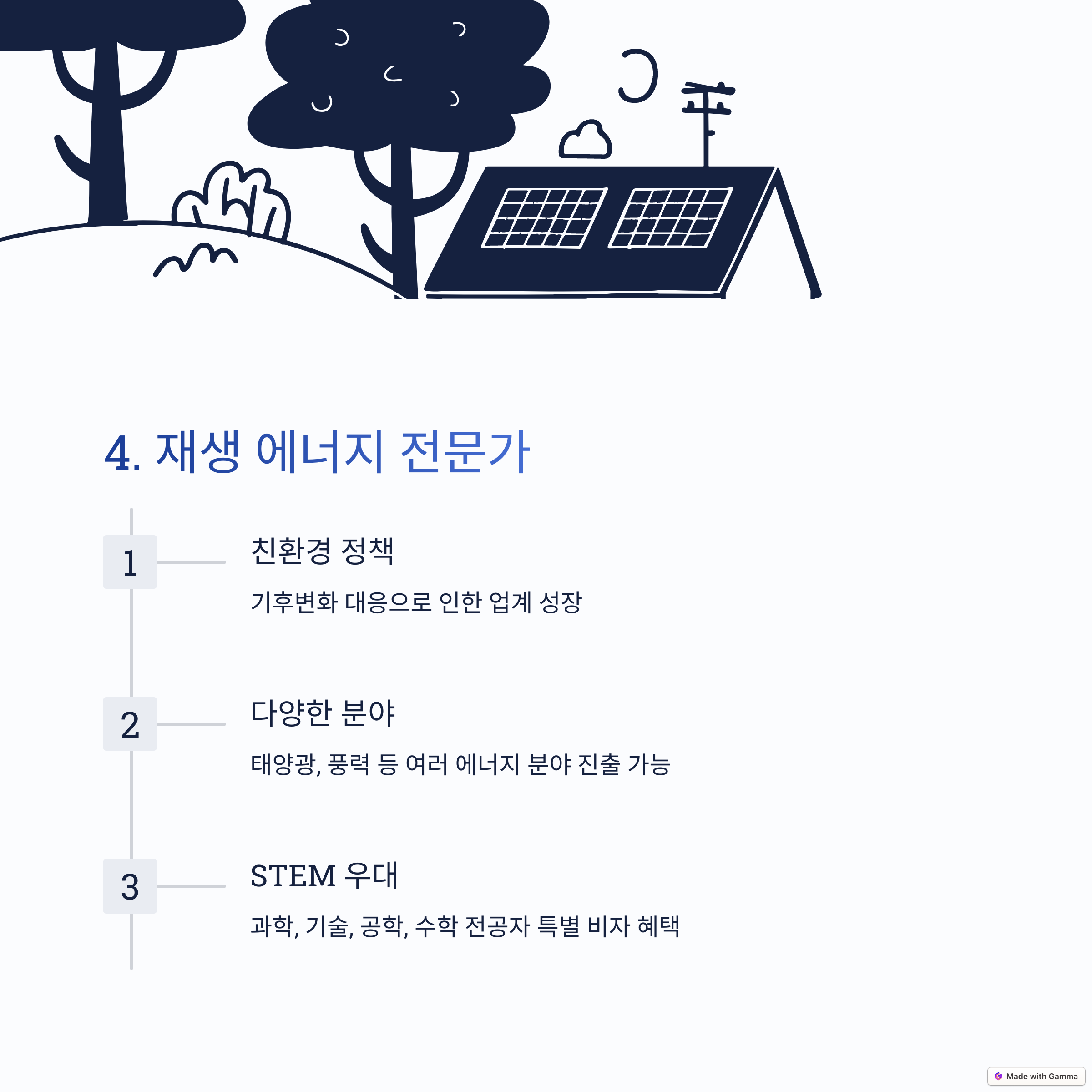 2025년 북미 취업 이민, 유망 직종 TOP 5 이미지4