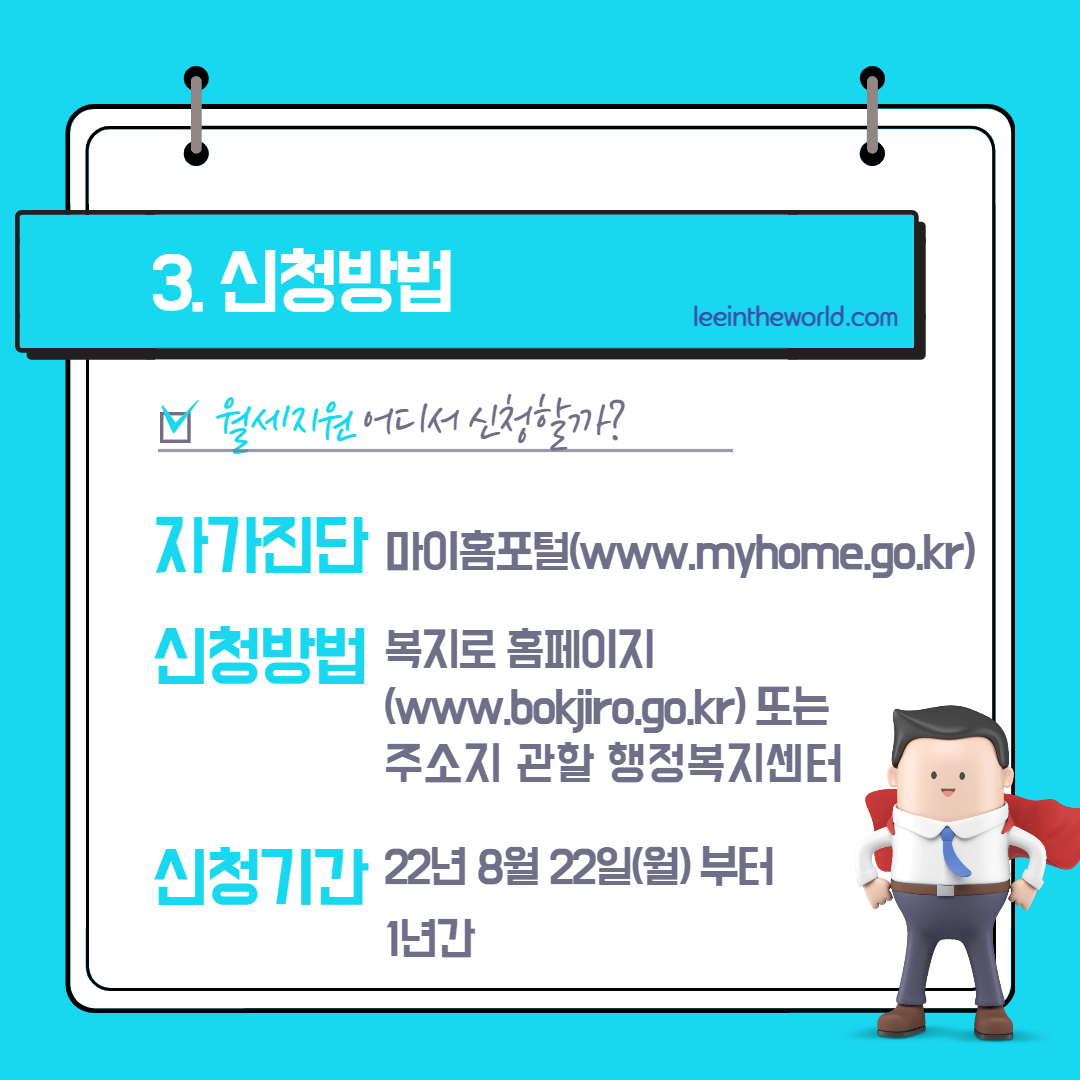 청년월세 특별지원 신청방법