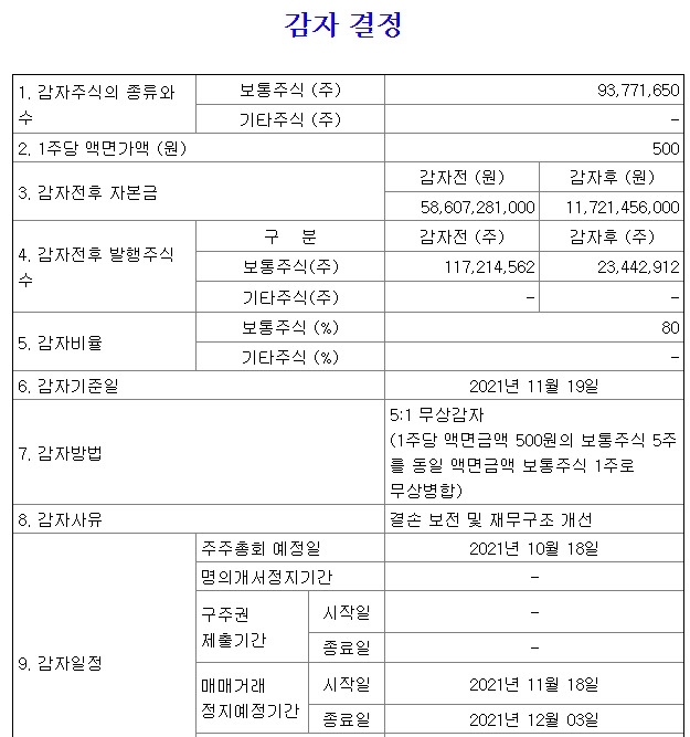 오리엔트정공무상감자일정표