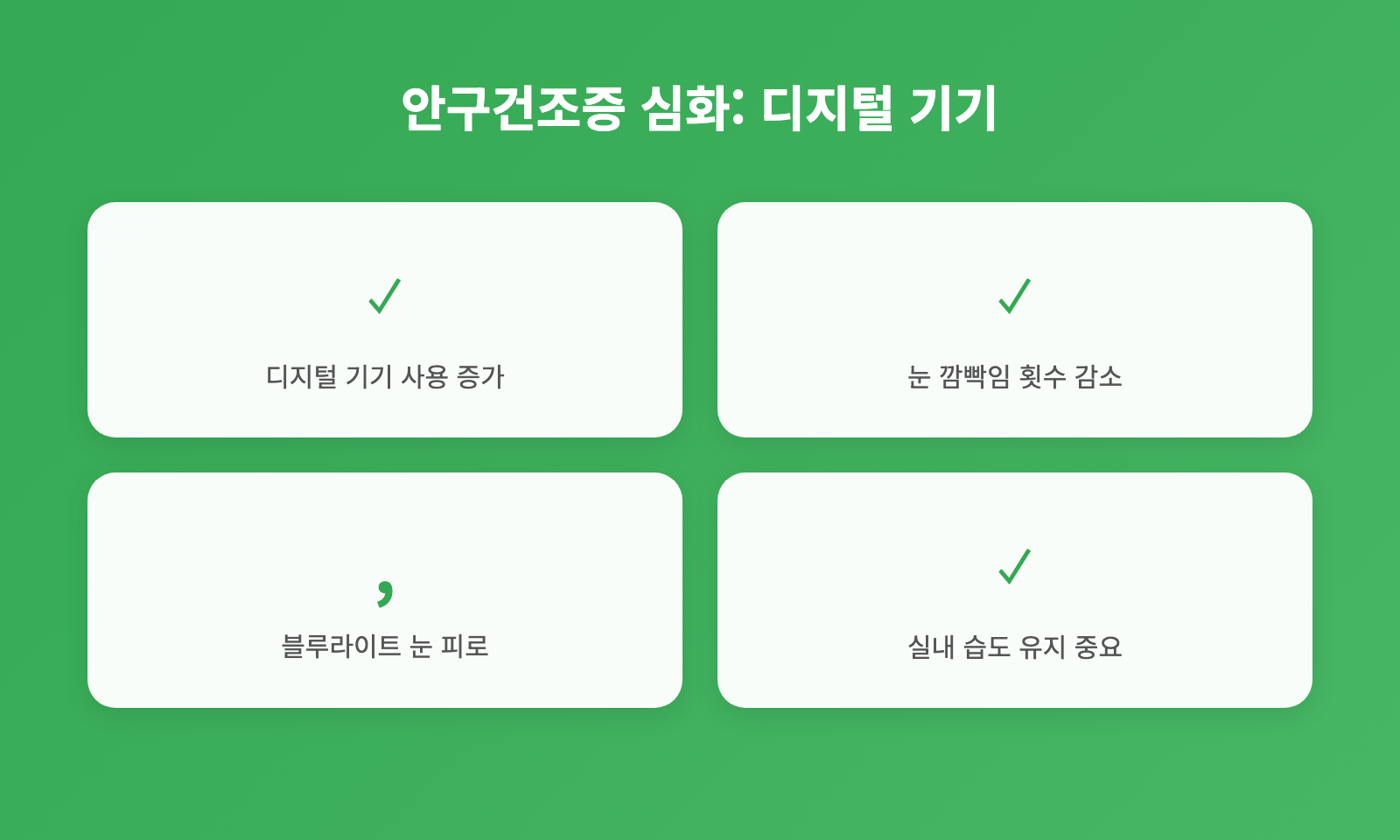 사무직 눈 건강 SOS, 30분 업무 후 2분 투자! 안구건조증 완화 눈 마사지 & 운동법 인포그래픽 1