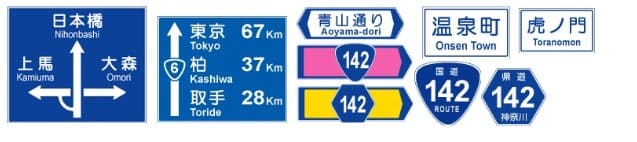 각종 도로 안내 표지판이 나와 있는 그림