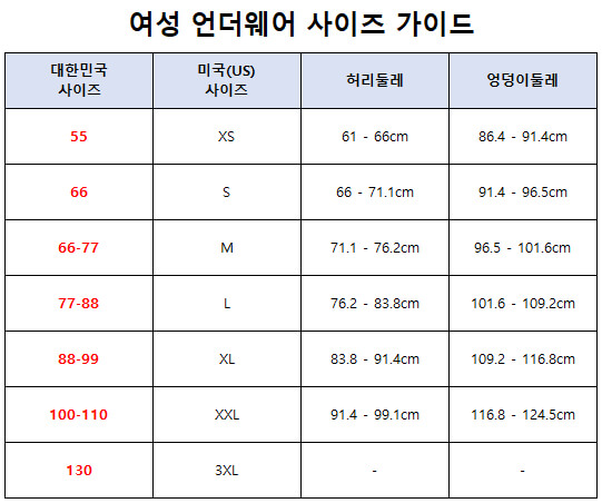 룰루레몬 여성 언더웨어 사이즈표, 사이즈 가이드