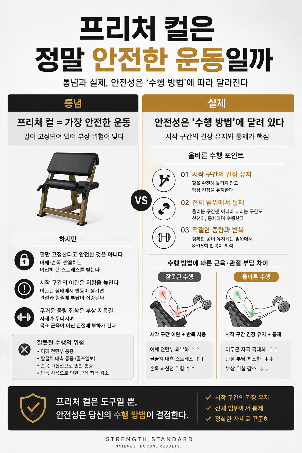프리처 컬은 정말 안전한 운동일까