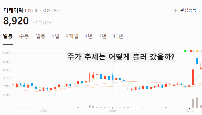 밸브 관련주 대장주 테마주 수혜주 TOP5