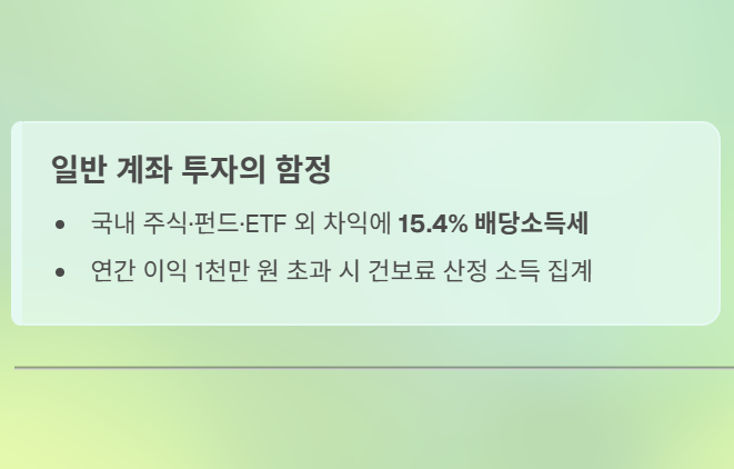 변액연금 해지&amp;#44; 세금 폭탄 맞을까? 똑똑한 환급금 활용법