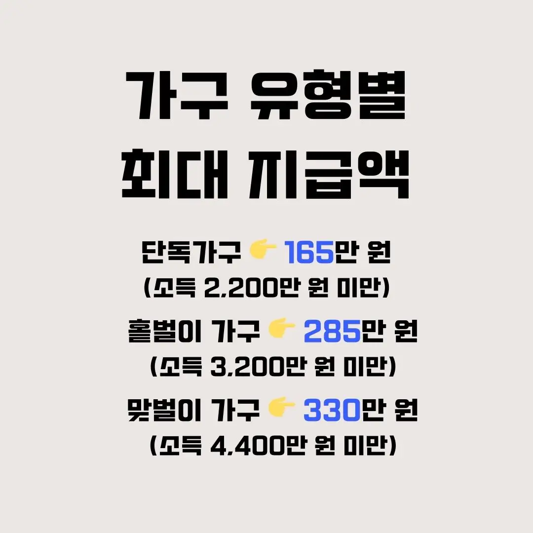 근로장려금신청