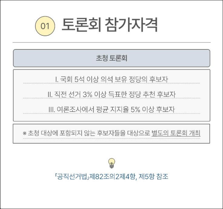 대통령선거 TV토론