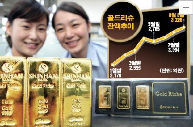 신한 금적립 담보대출