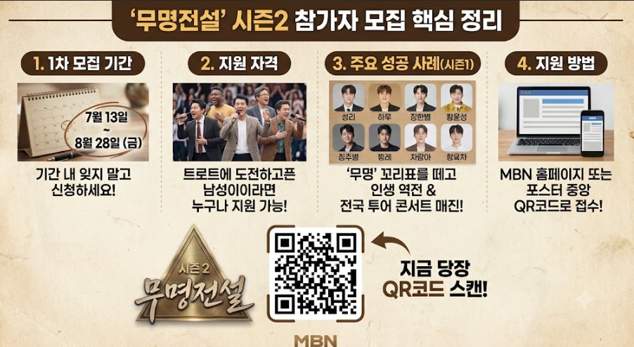 무명전설-시즌2-참가-신청-방법