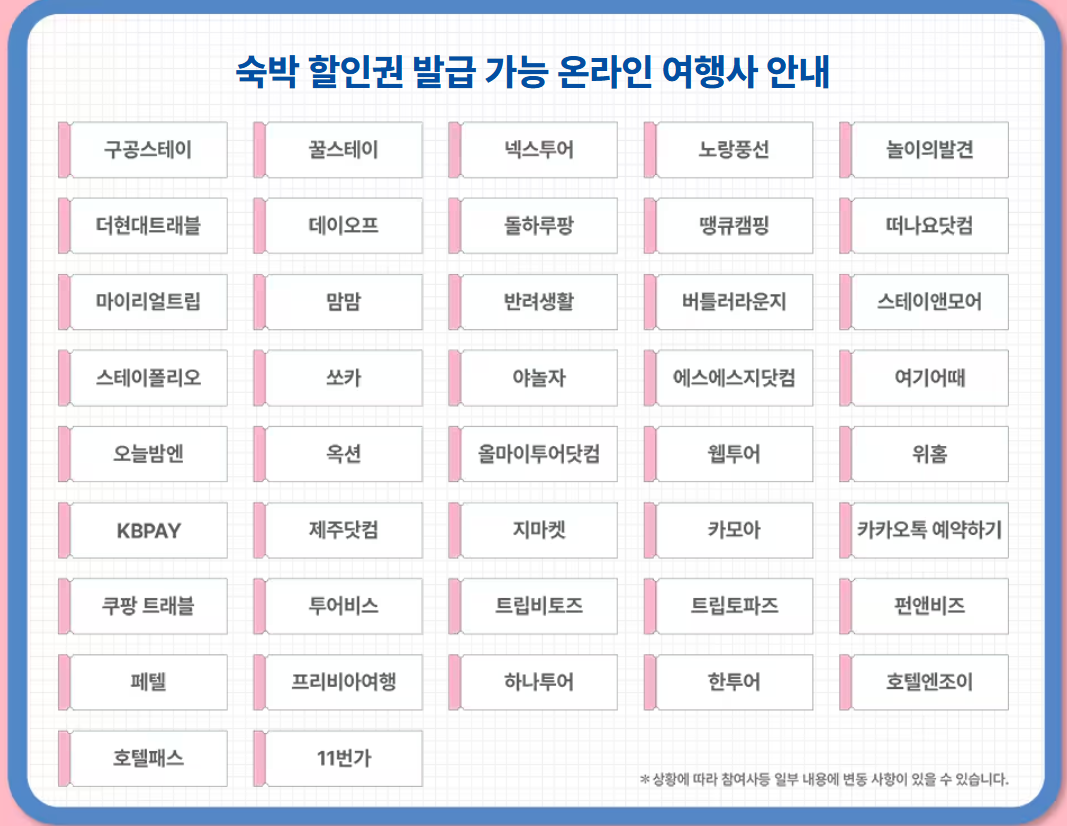 국내 여행 할인 찬스! 2025 숙박세일 페스타 2월 28일 시작