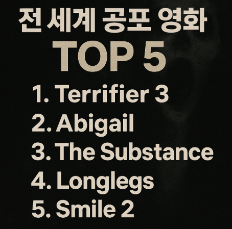 넷플릭스 전 세계 공포 영화 TOP 5, 올해 꼭 봐야 할 공포 명작 추천 (이미지 챗지피티)