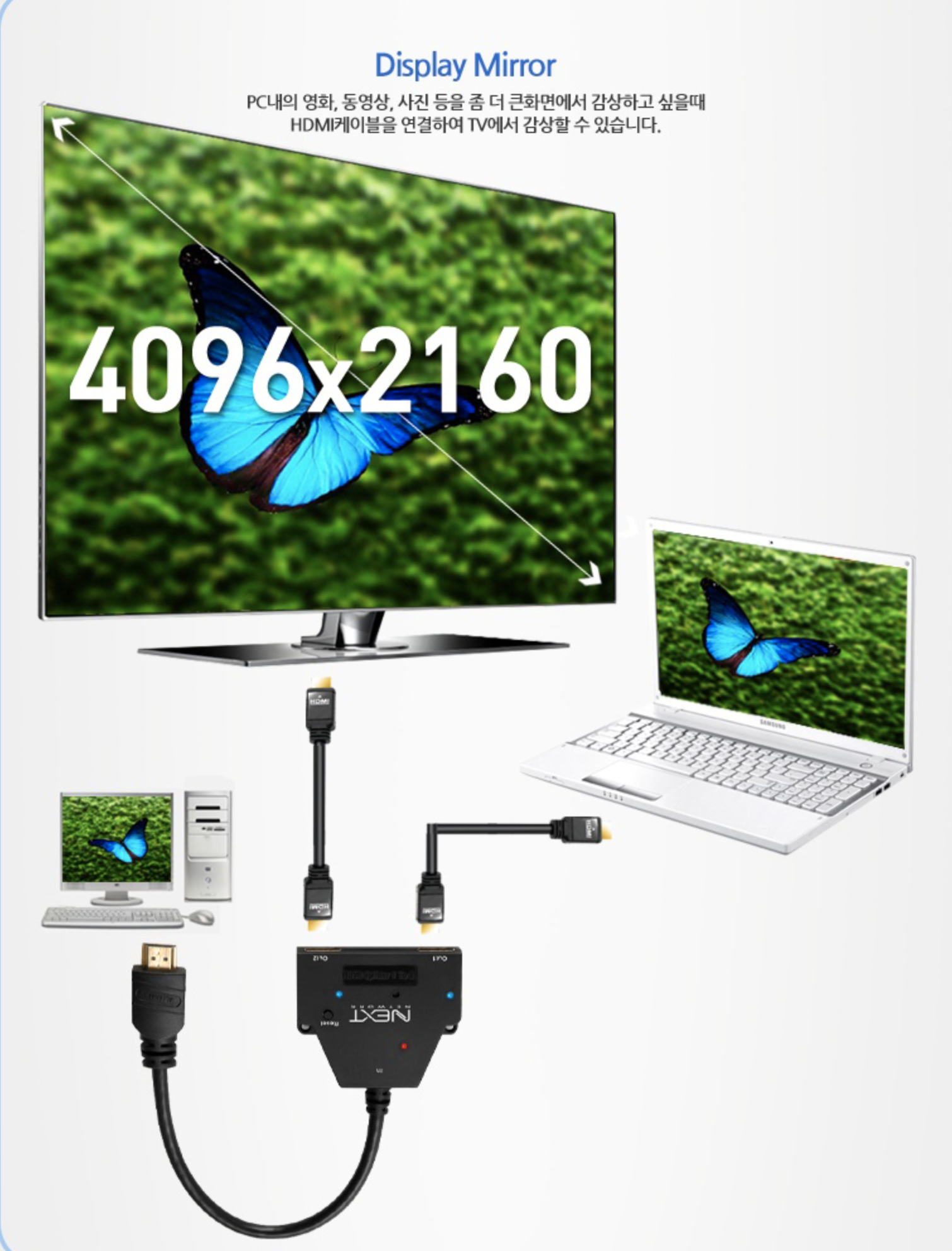 HDMI 분배기의 예시