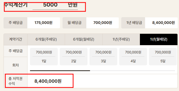 연수익 계산표