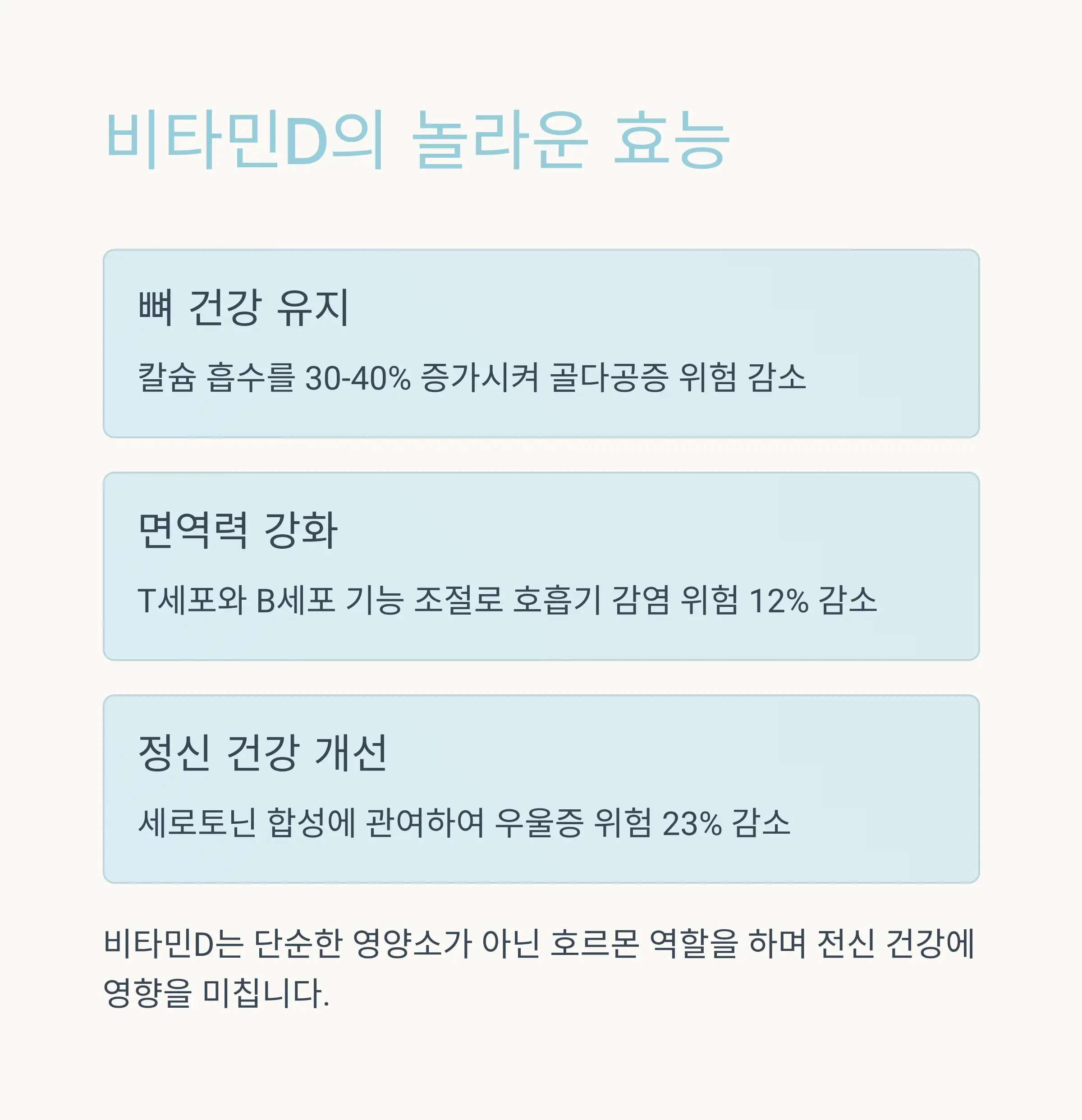 효과적인 섭취 방법