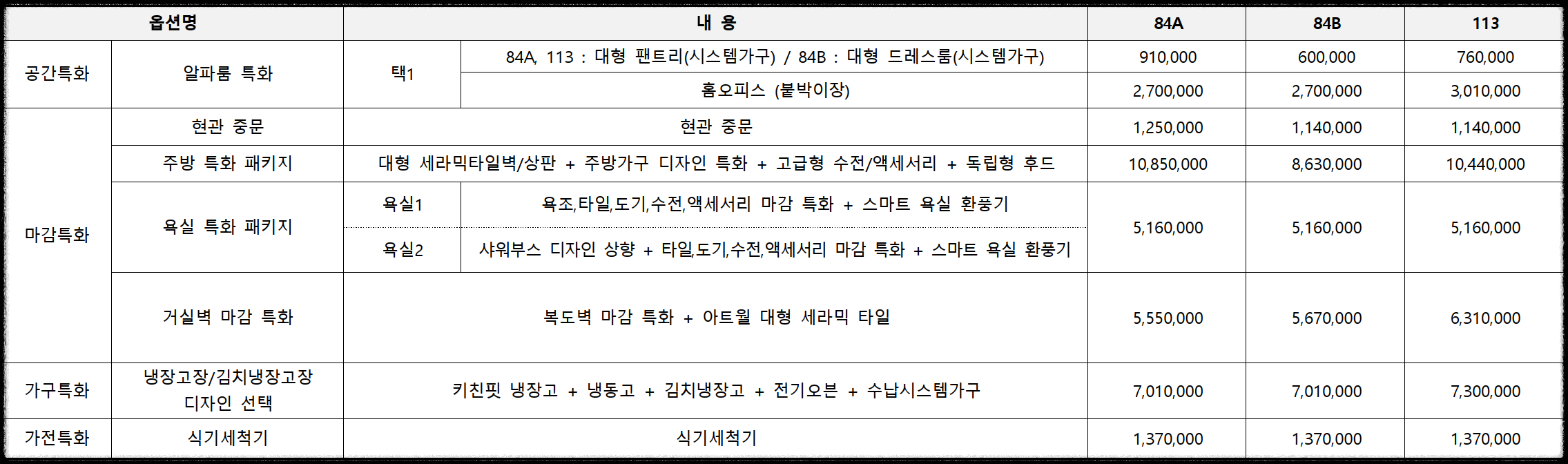 '힐스테이트 수원파크포레' 일반분양 청약 정보 (일정, 분양가, 입지분석)