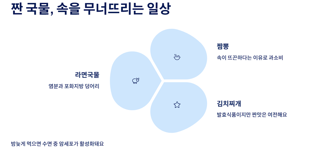 짠 국물, 속을 무너뜨리는 일상