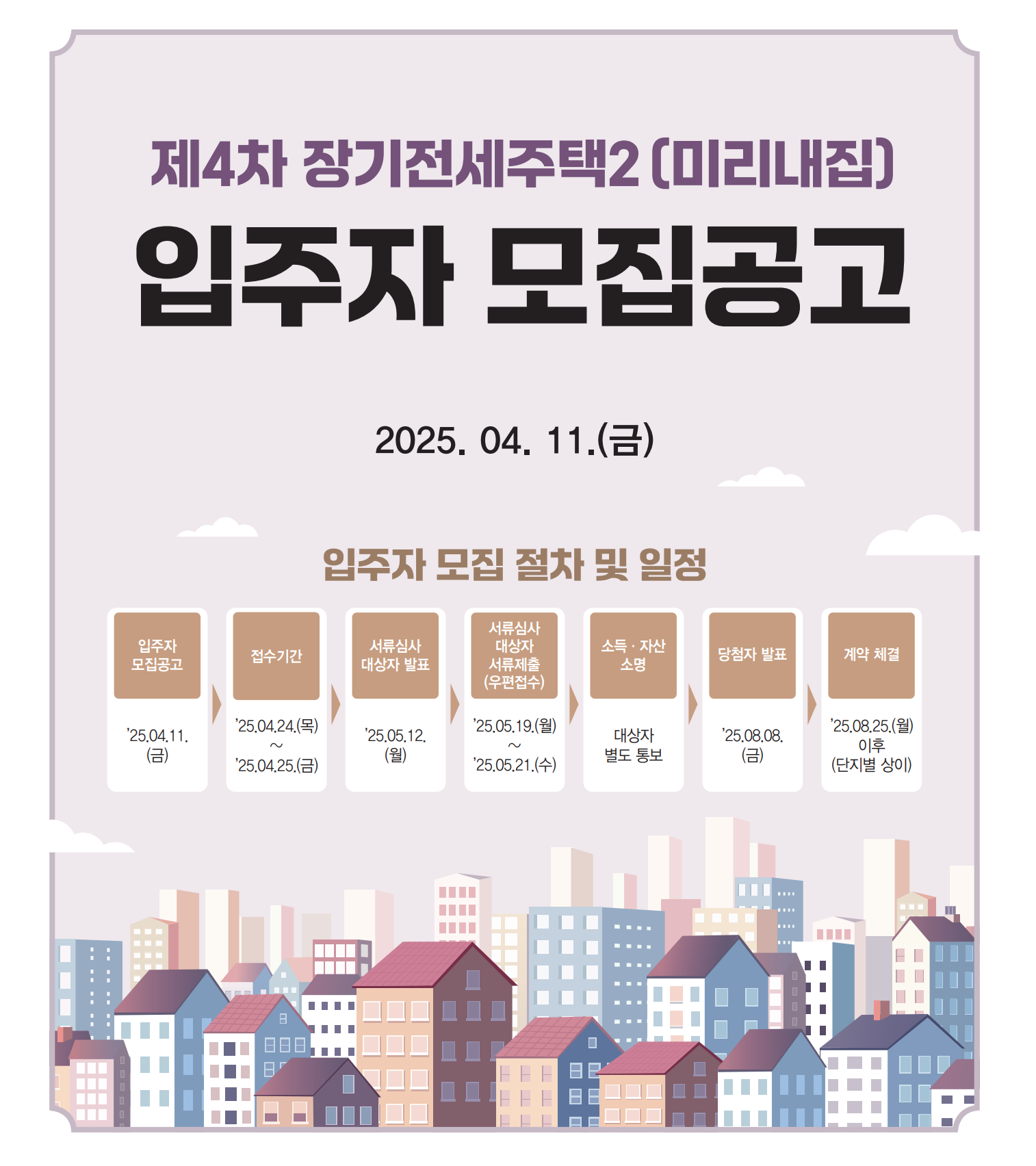 미리 내 집 장기전세주택 내 집 마련의 새로운 기회 한 눈에 알아보기