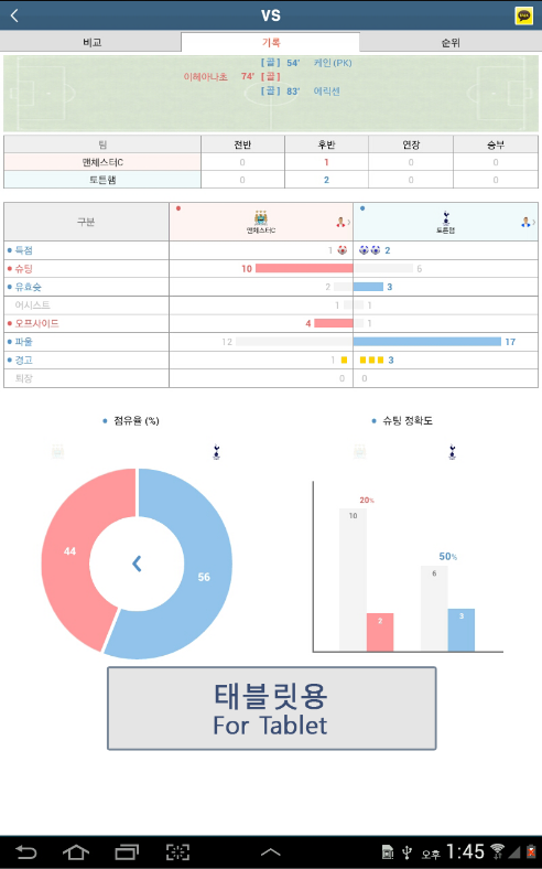 LIVE스코어, 스포츠 전종목 라이브스코어 서비스
