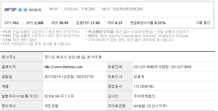 HPSP 주가 기업개요