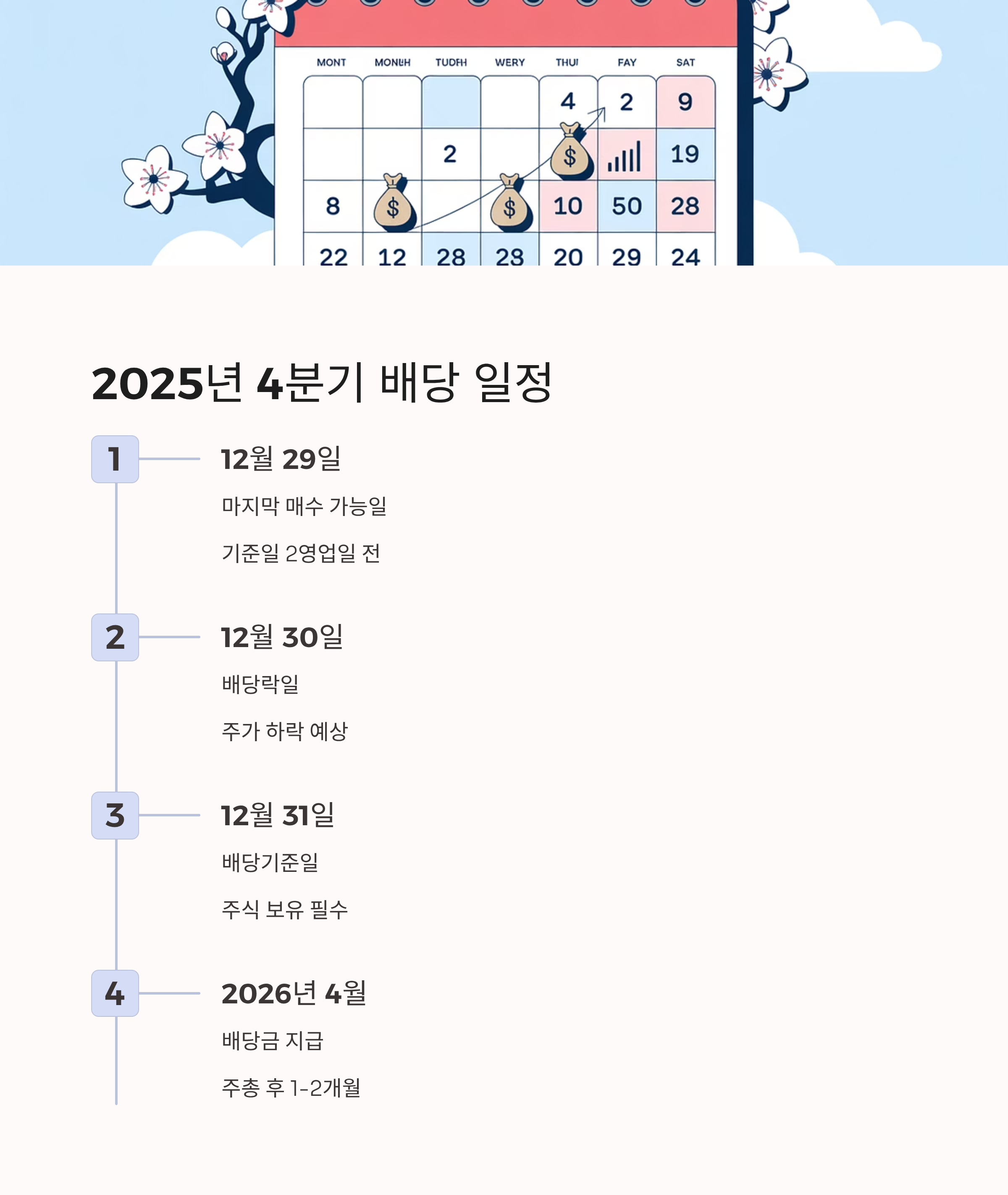 배당주 투자 2025년 4분기 배당일정