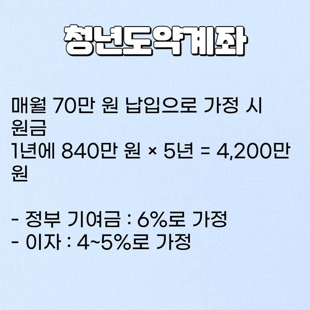 청년도약계좌 자격 및 신청기간