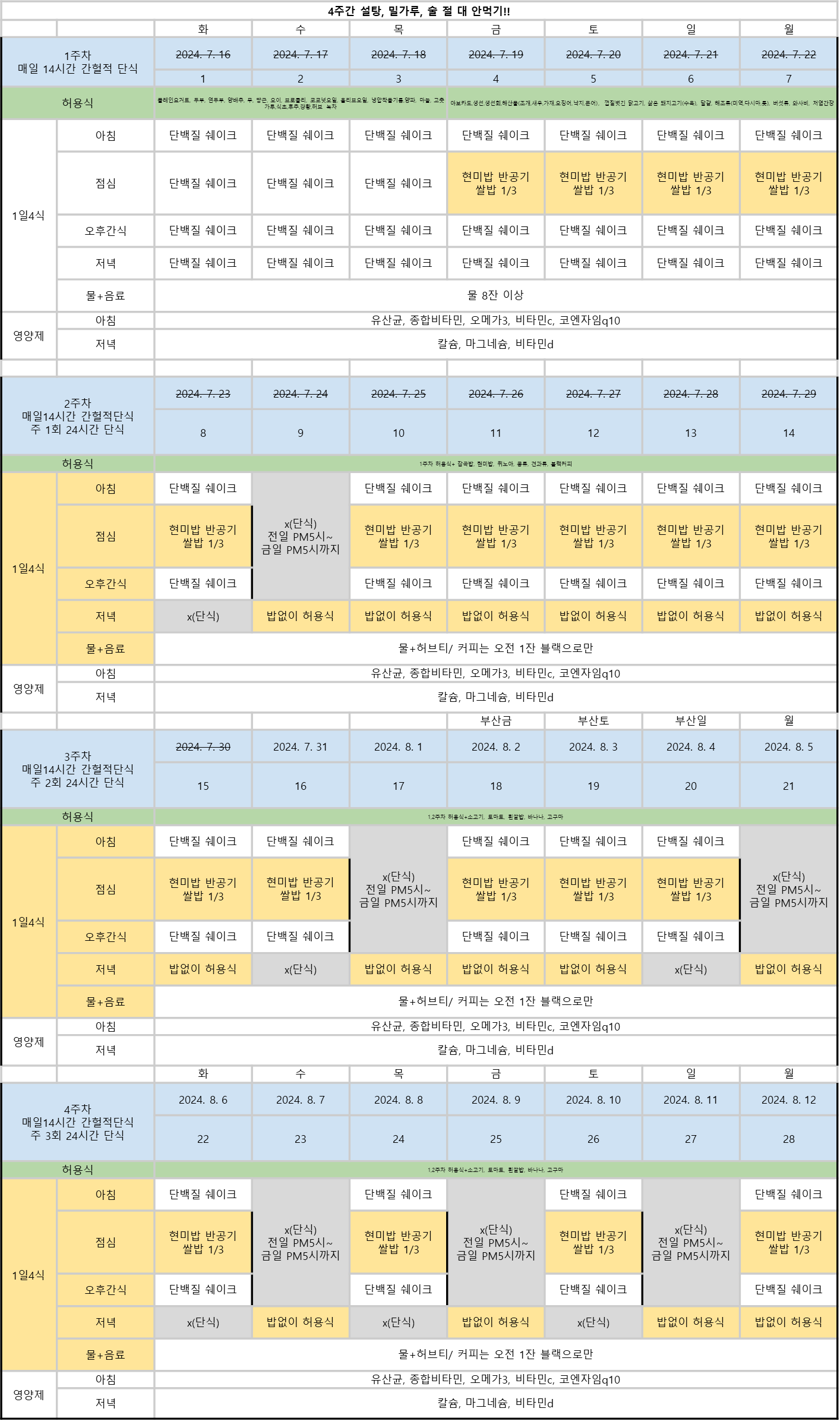 스위치온 실제 식단 스케쥴