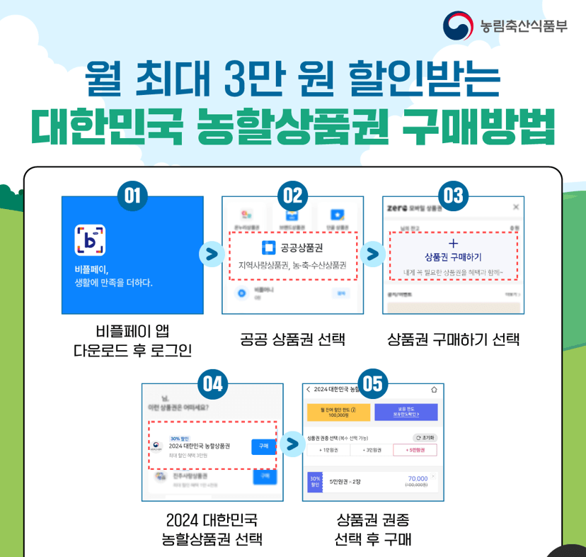 농할상품권